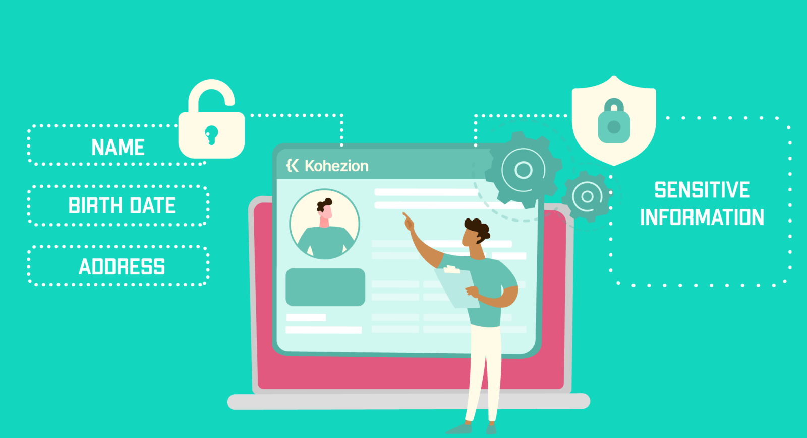 protecting sensitive information with kohezion