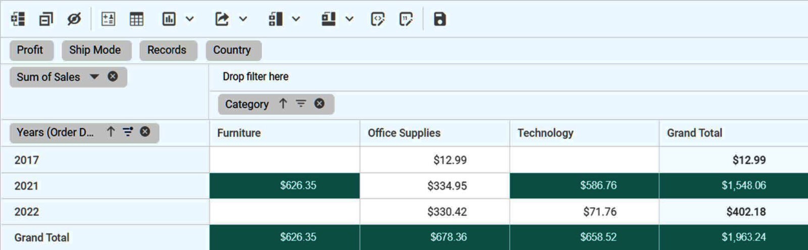 Pivot Table Example