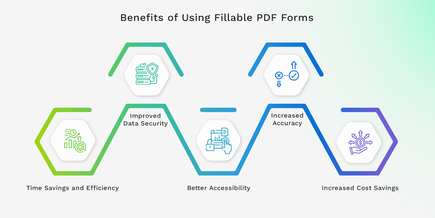 Benefits of Using Fillable PDF Forms