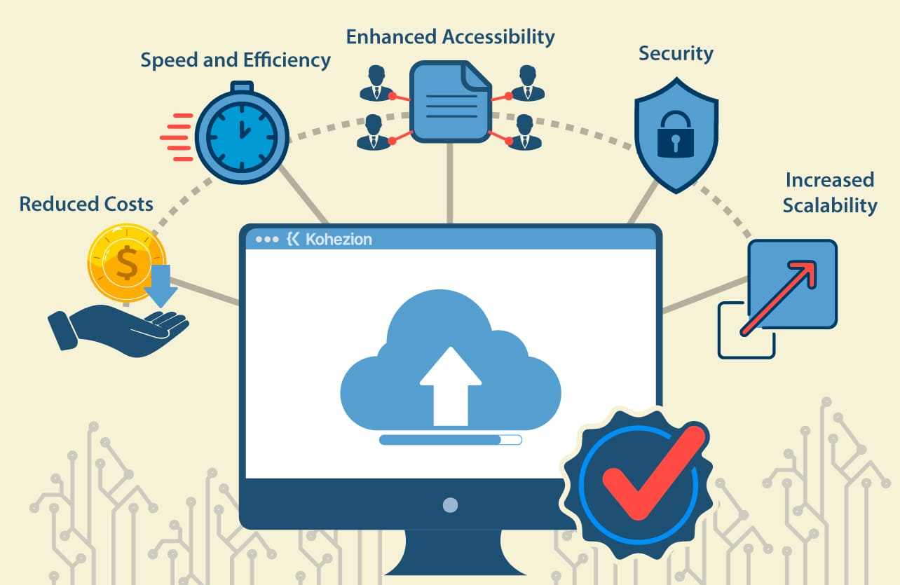 benefits of migrating legacy apps to the cloud