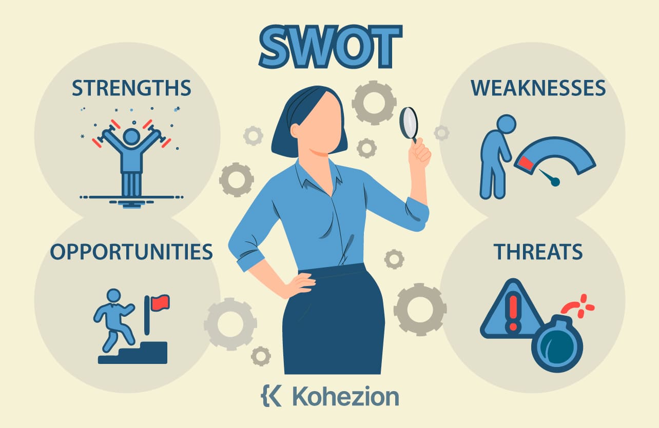 Conduct-a-SWOT-analysis