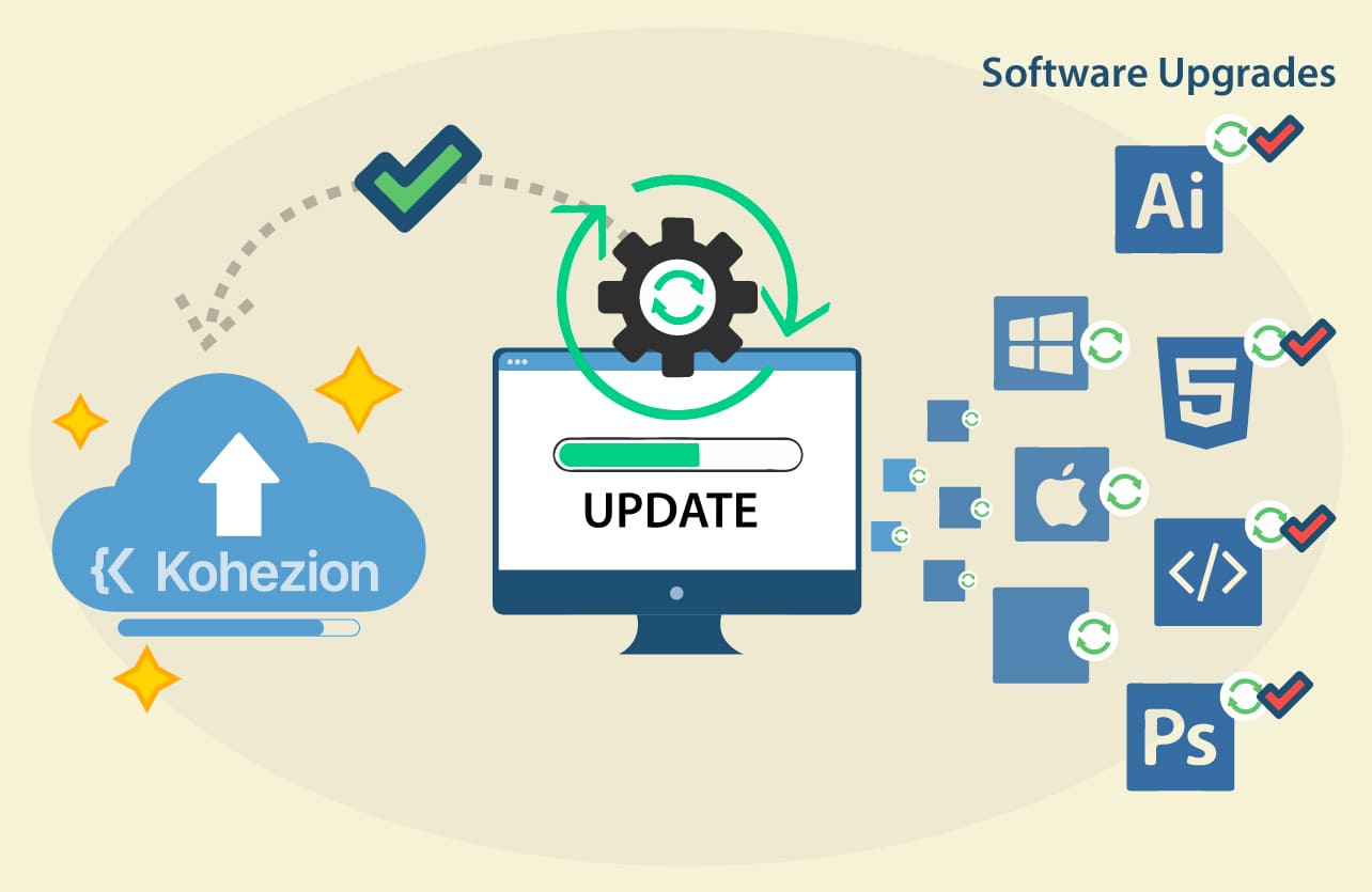 basic graph showing software updates