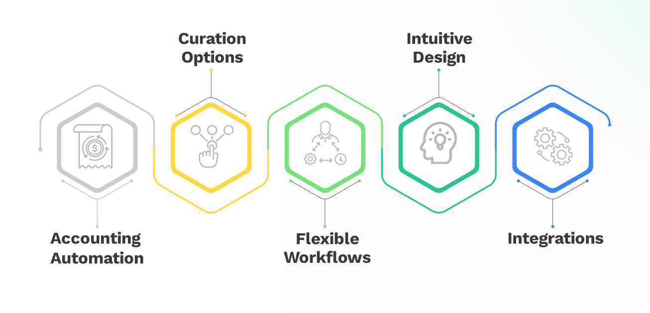 features_to_look_for_in_procurement_software