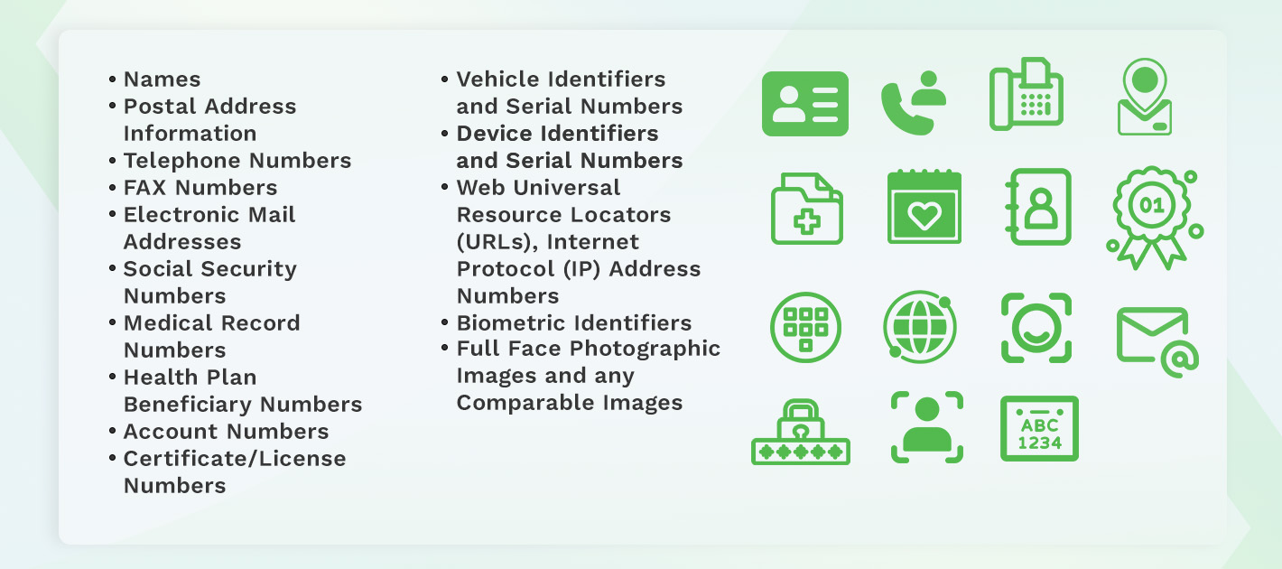 Exclusions and Required Removals Under HIPAA