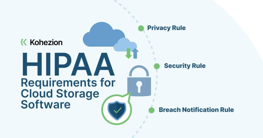 hipaa requirements for cloud storage software