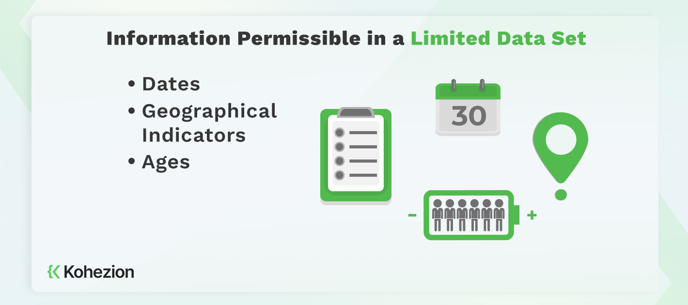 Information Permissible in a Limited Data Set