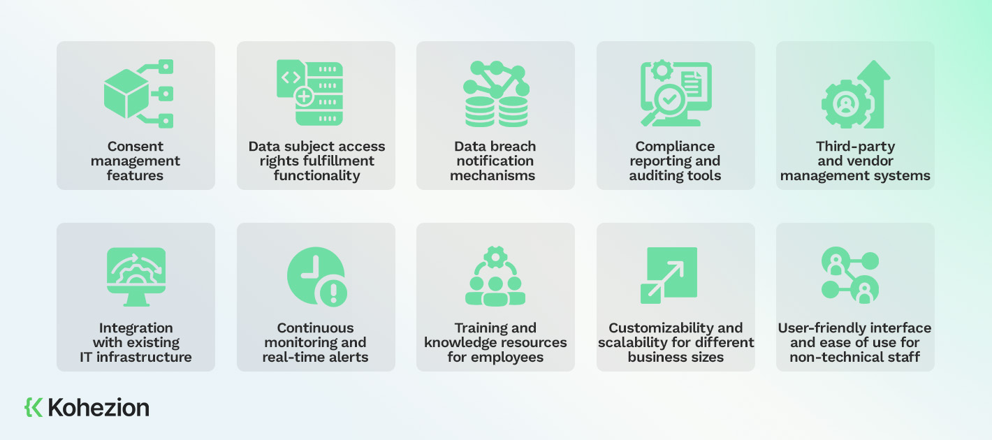 Key features to look for in gdpr compliance software