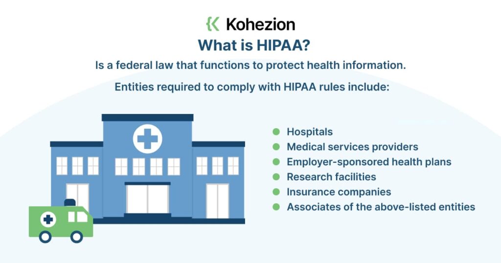 definition of hipaa