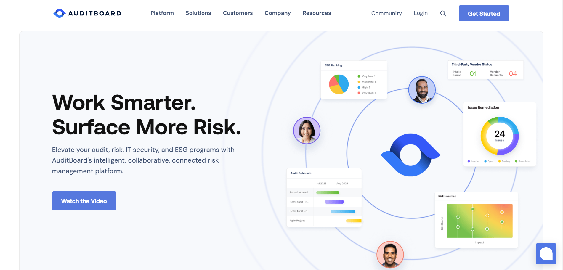 auditboard risk management platform