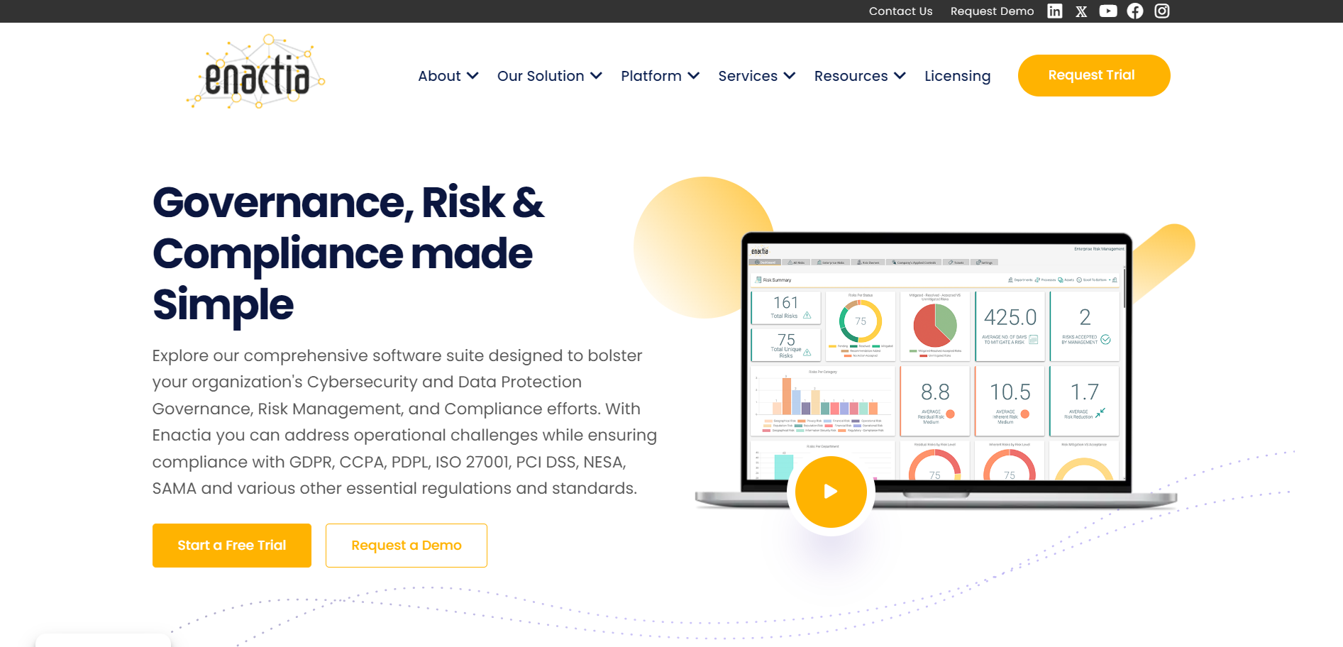 enactia ai-driven compliance tool