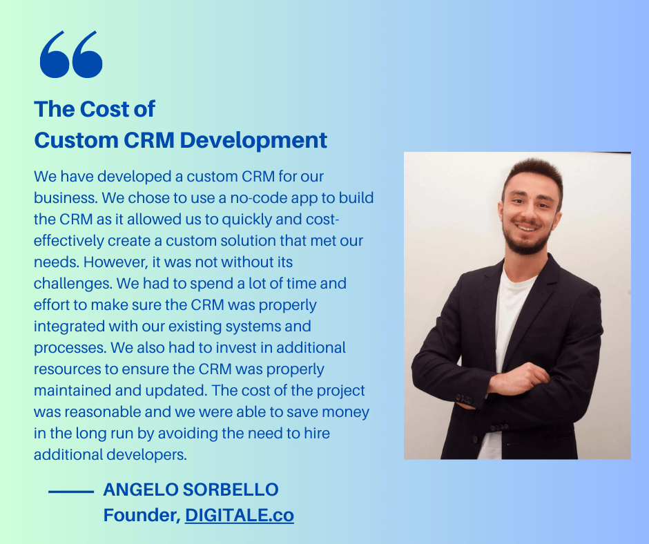 quote about the cost of custom crm development