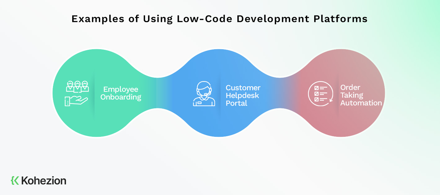 examples of using low code development platforms