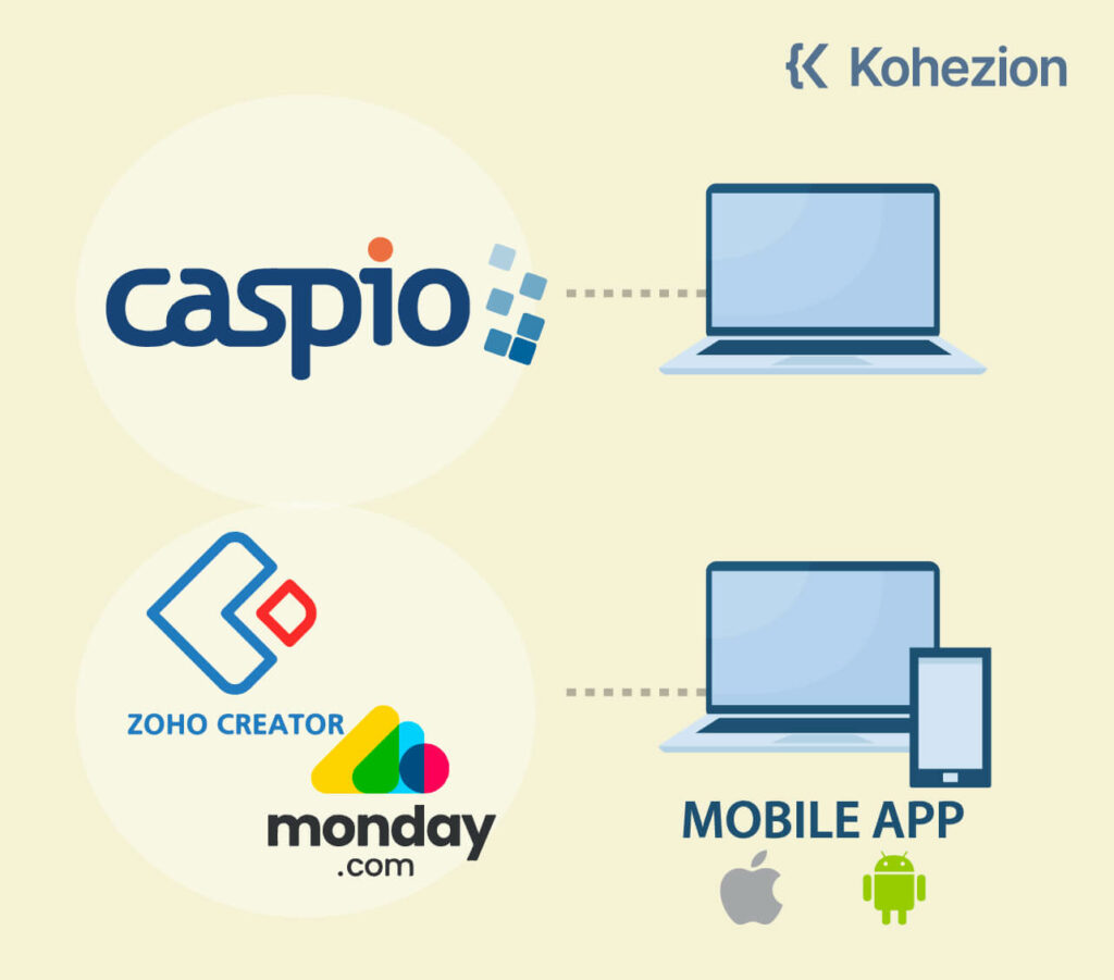 Greater-ease-of-use-for-mobile-apps