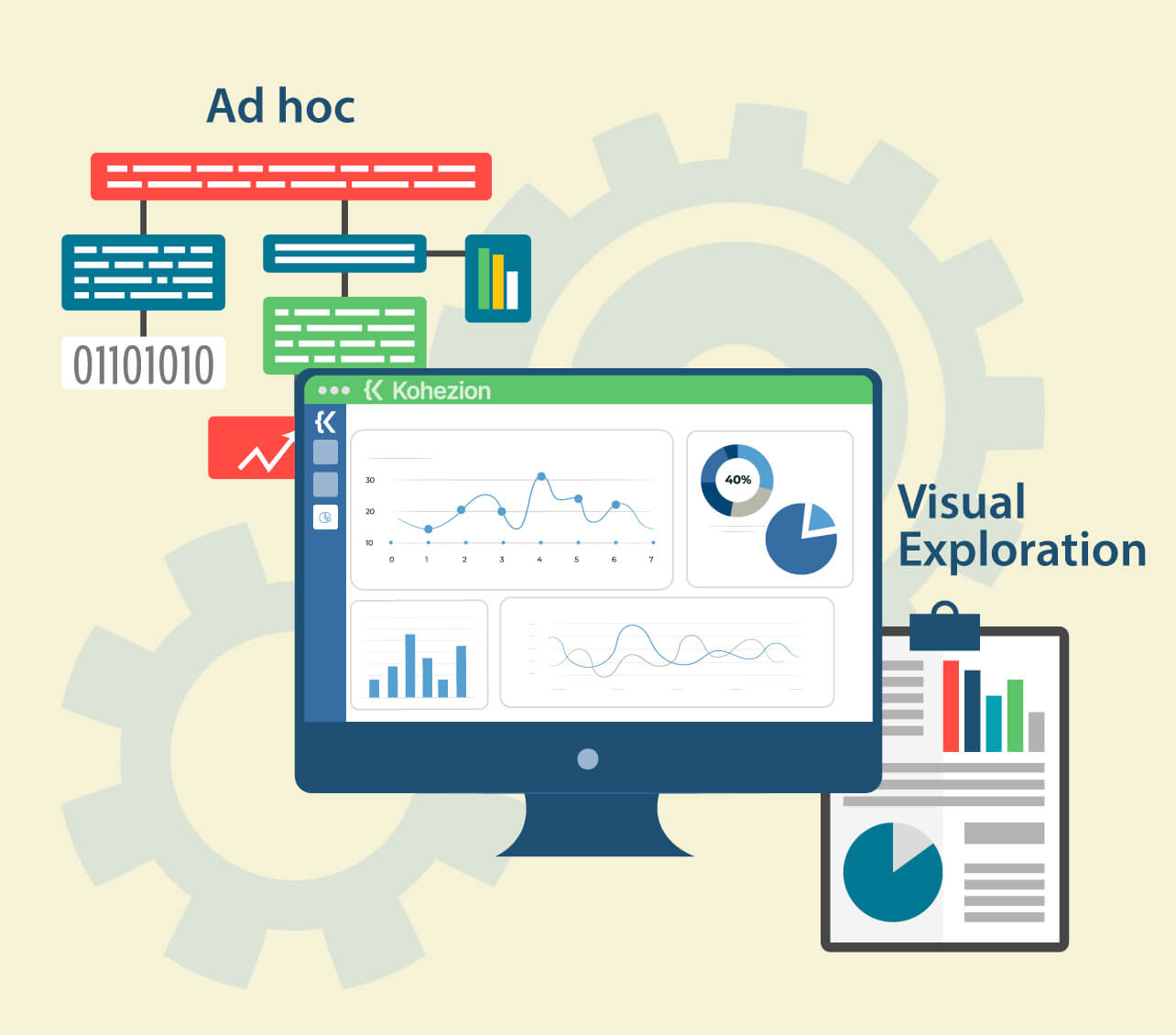 Analytics-Tools