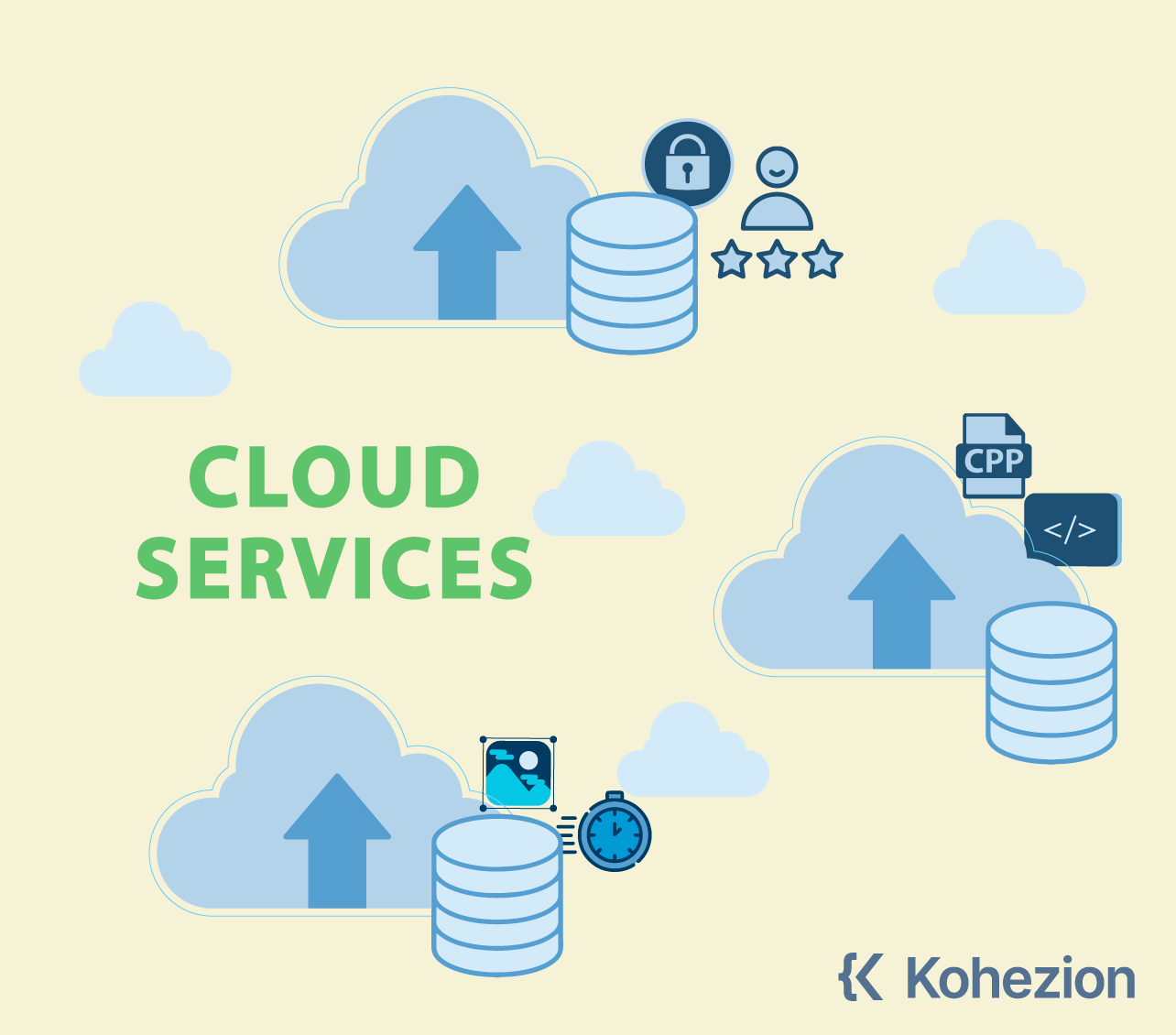 Cloud Services