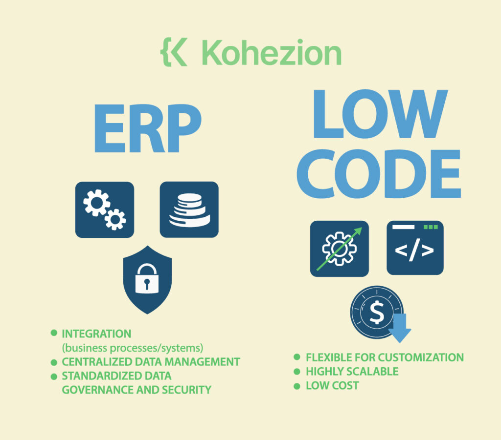 difference between erp and low-code systems