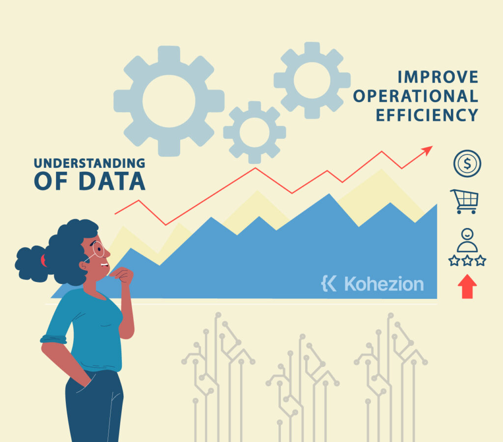 a woman seeing the operational efficiency improving because of the enterprise data strategy