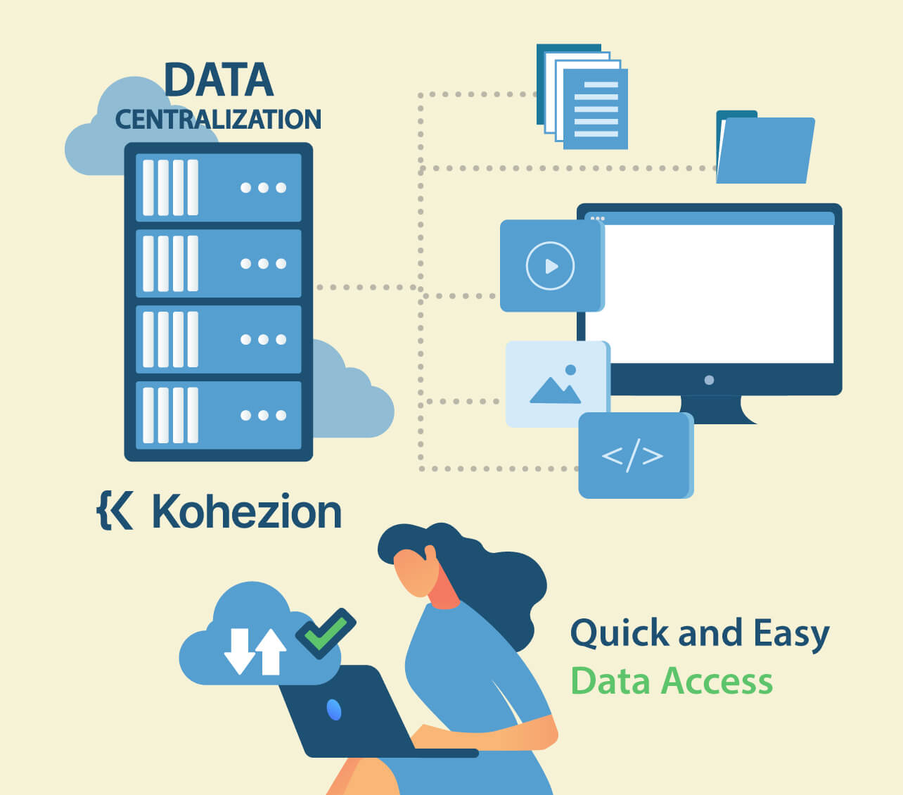 basic graph of What-is-data-centralization