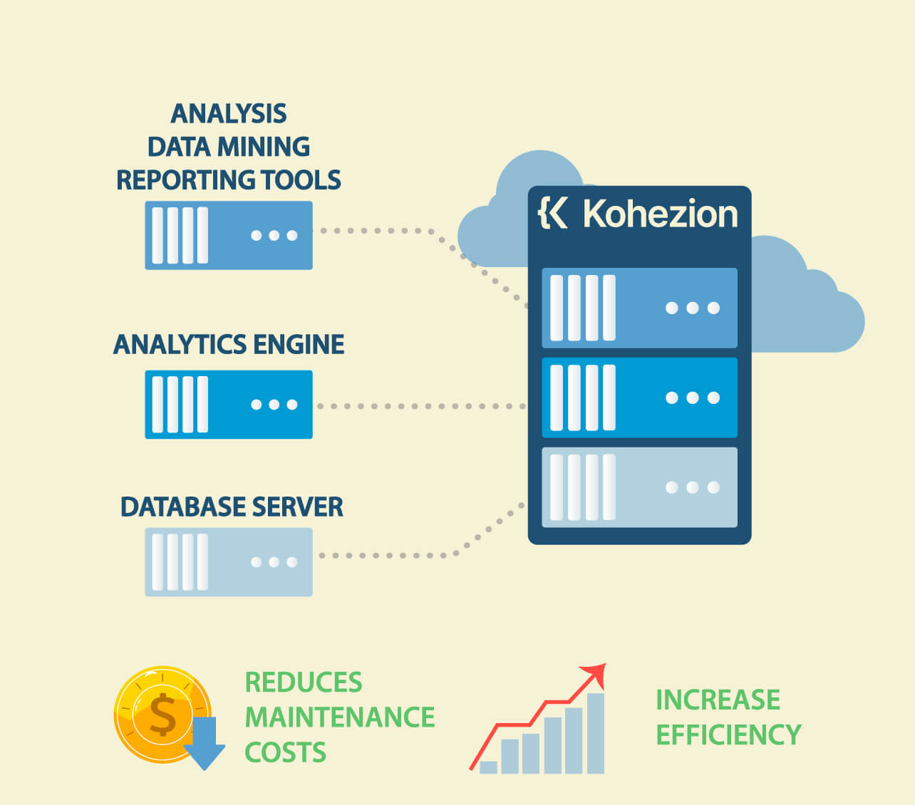 What-tools-can-be-used-to-centralize-your-company's-data