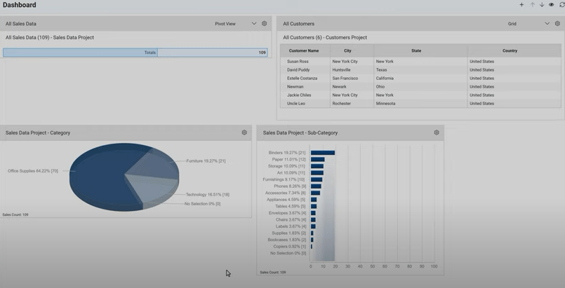 example of kohezion's online dashboard