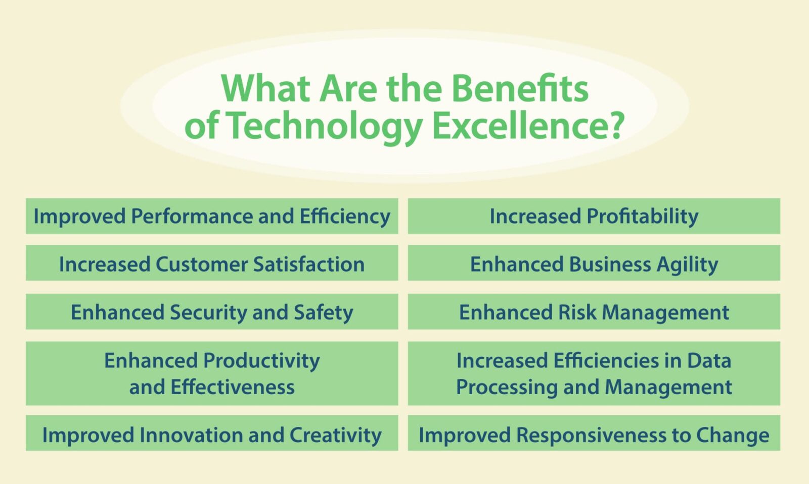 What-Are-the-Benefits-of-Technology-Excellence