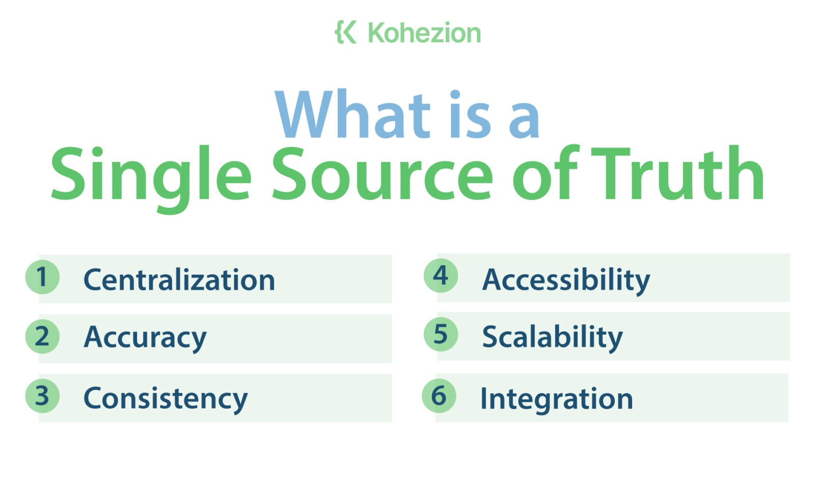 Page-1.38.-What-is-a-single-source-of-truth Page-1.38.-What-is-a-single-source-of-truth