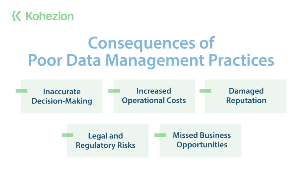consequences of poor data management