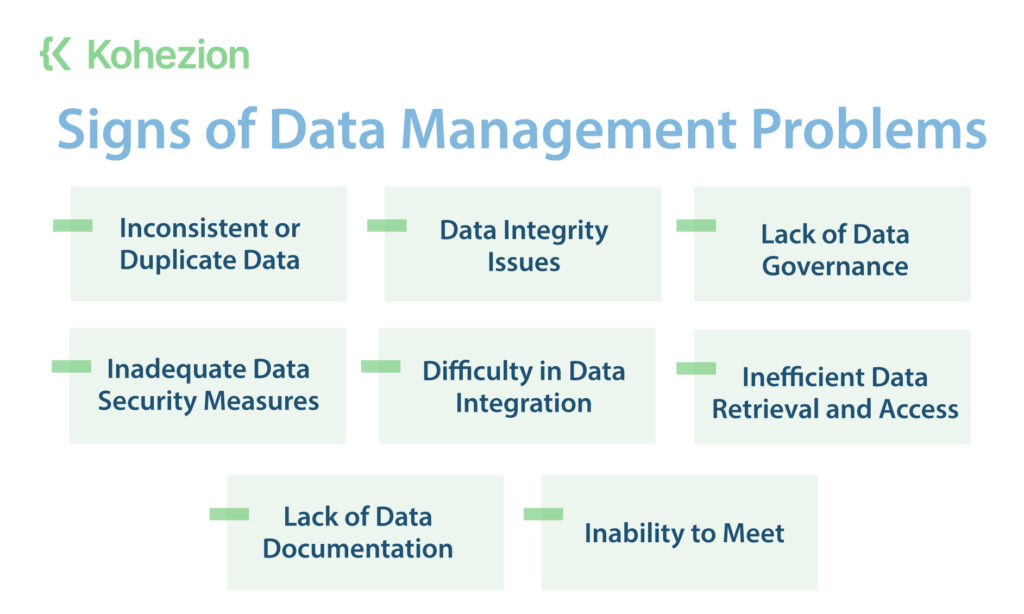 signs of data management problems