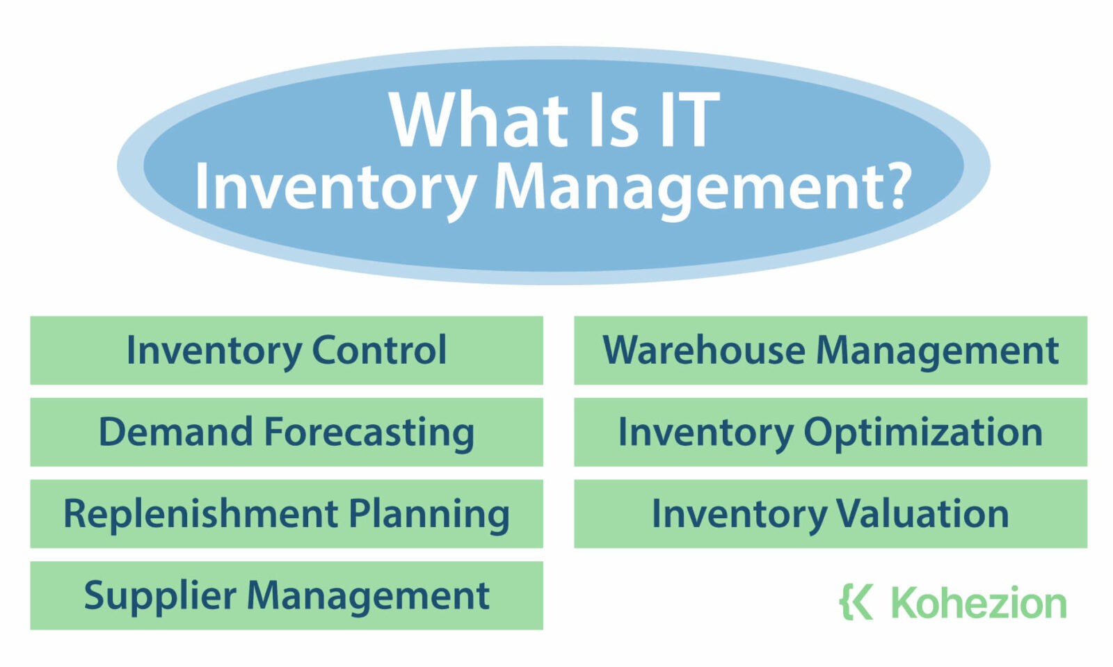 Page-1.9-1 What-Is-Inventory-Management- (1)