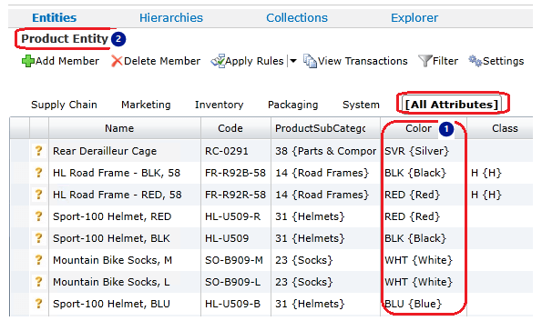 example of microsoft mdm dashboard