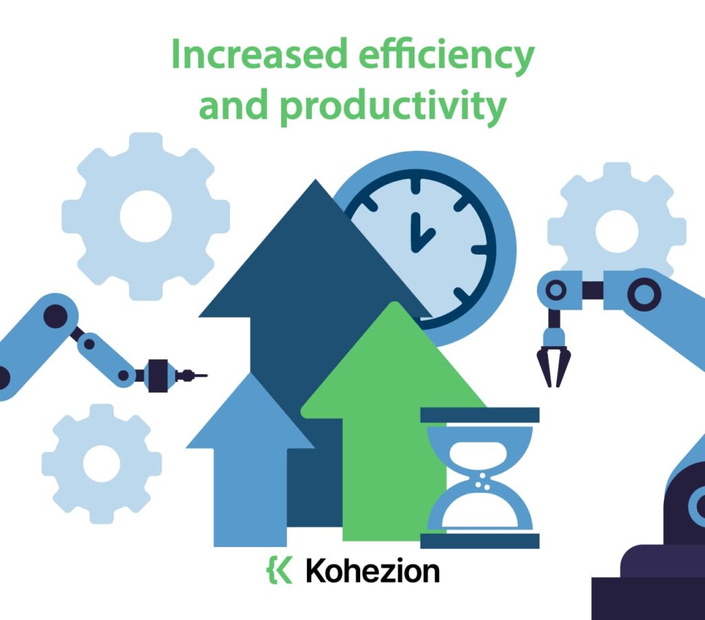 increased efficiency and productivity as benefits of orchestrating business processes