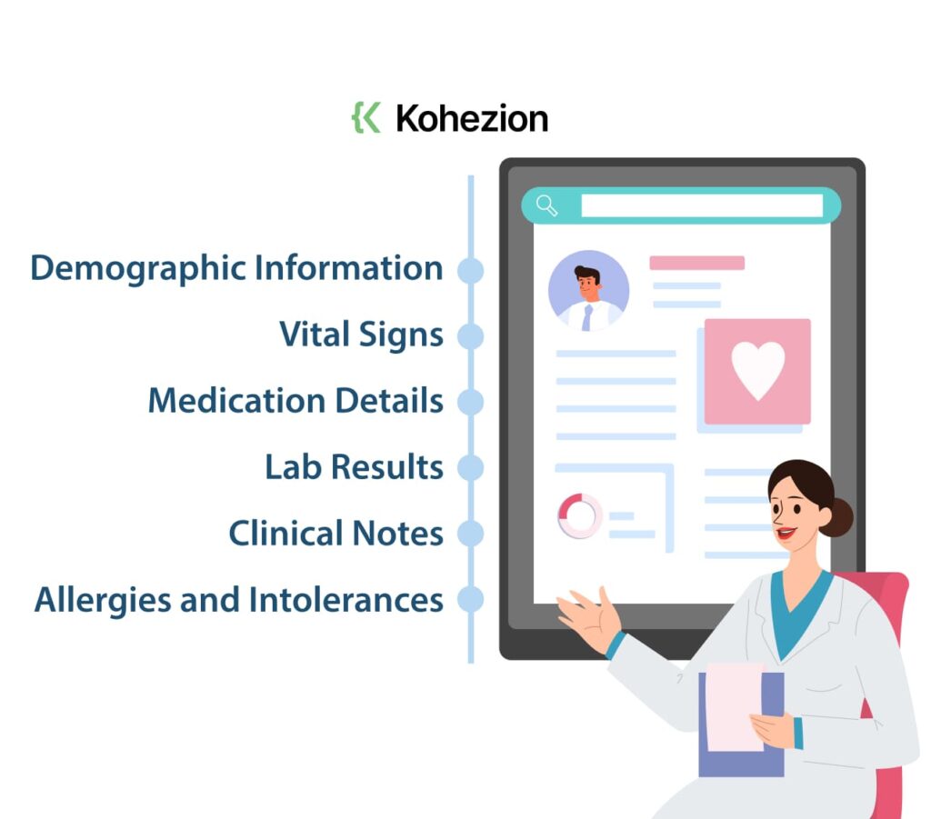 types of data that can be exchanged in a healthcare setting