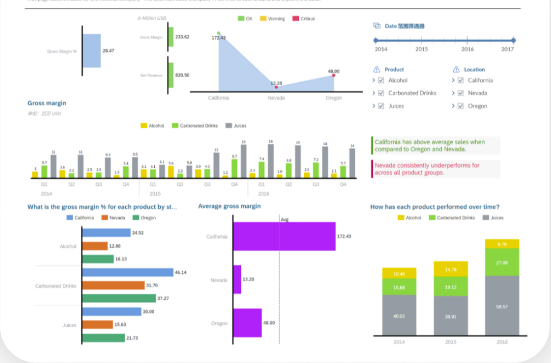 government case management software