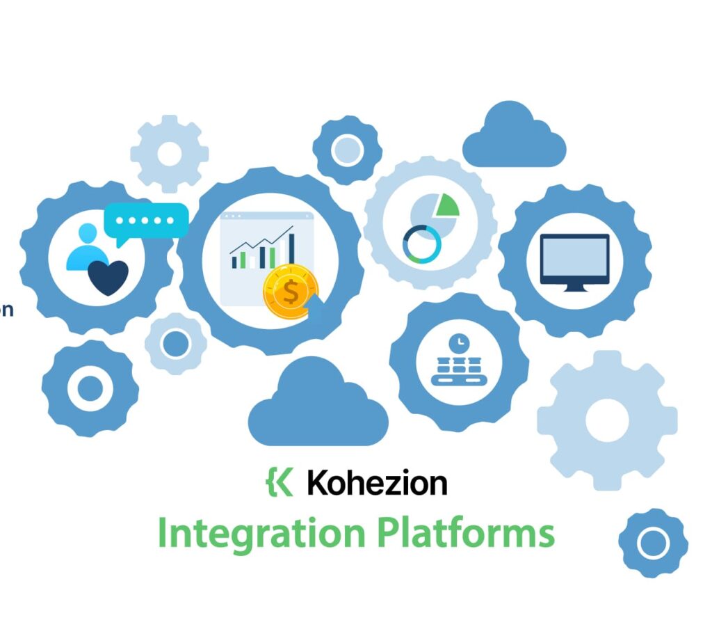 integration process as part of business process orchestration