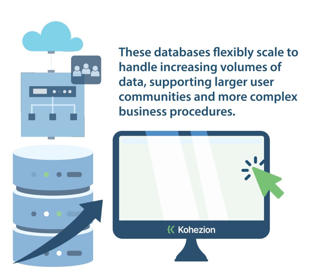 explanation that no-code databases flexibly scale to handle increasing volumes of data
