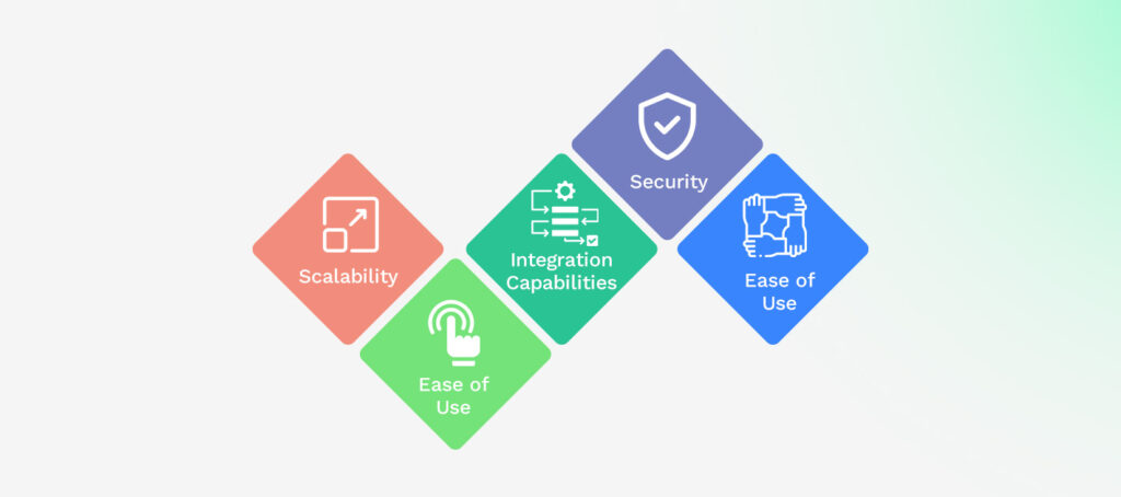 Features to Look for When Choosing an IT Automation Tool