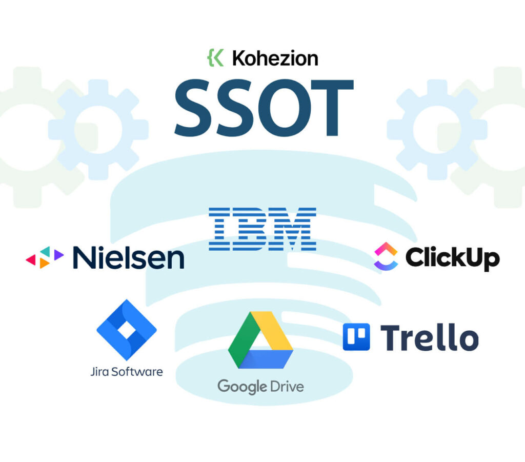 logos of ssot databases