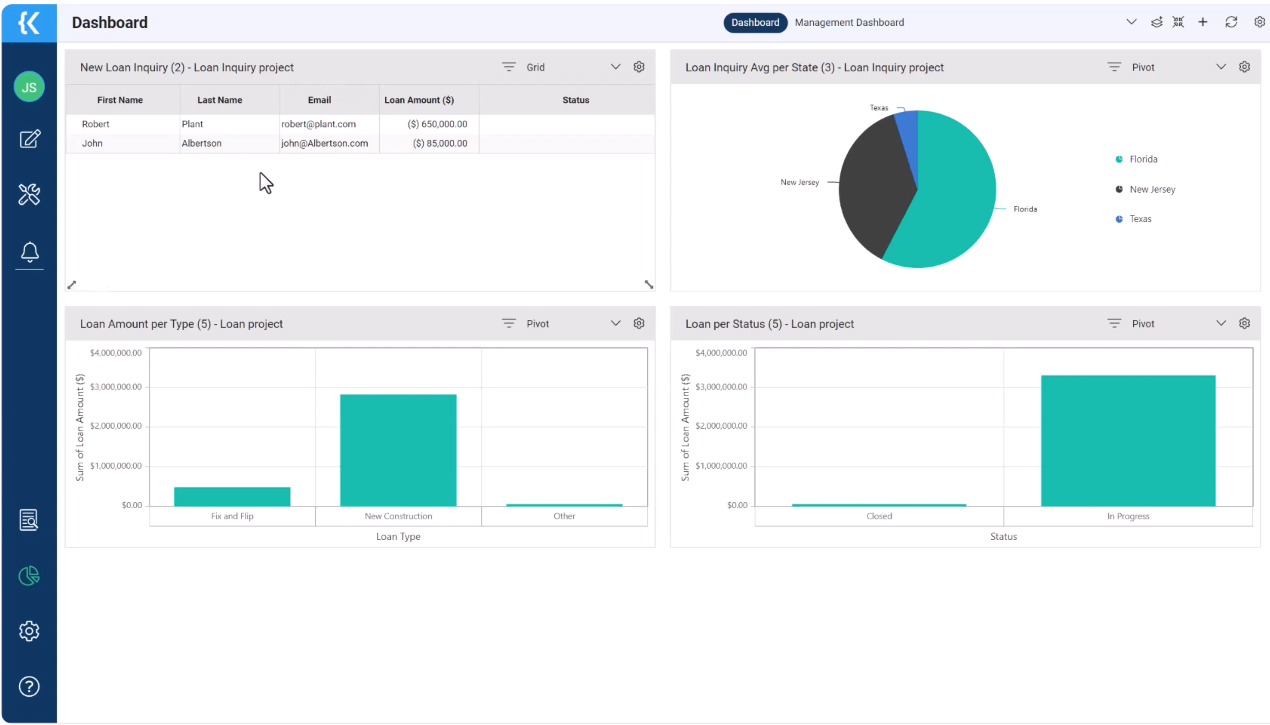 kohezion the best finra-compliant crm