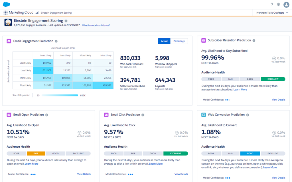 salesforce cloud-based finra compliant crm