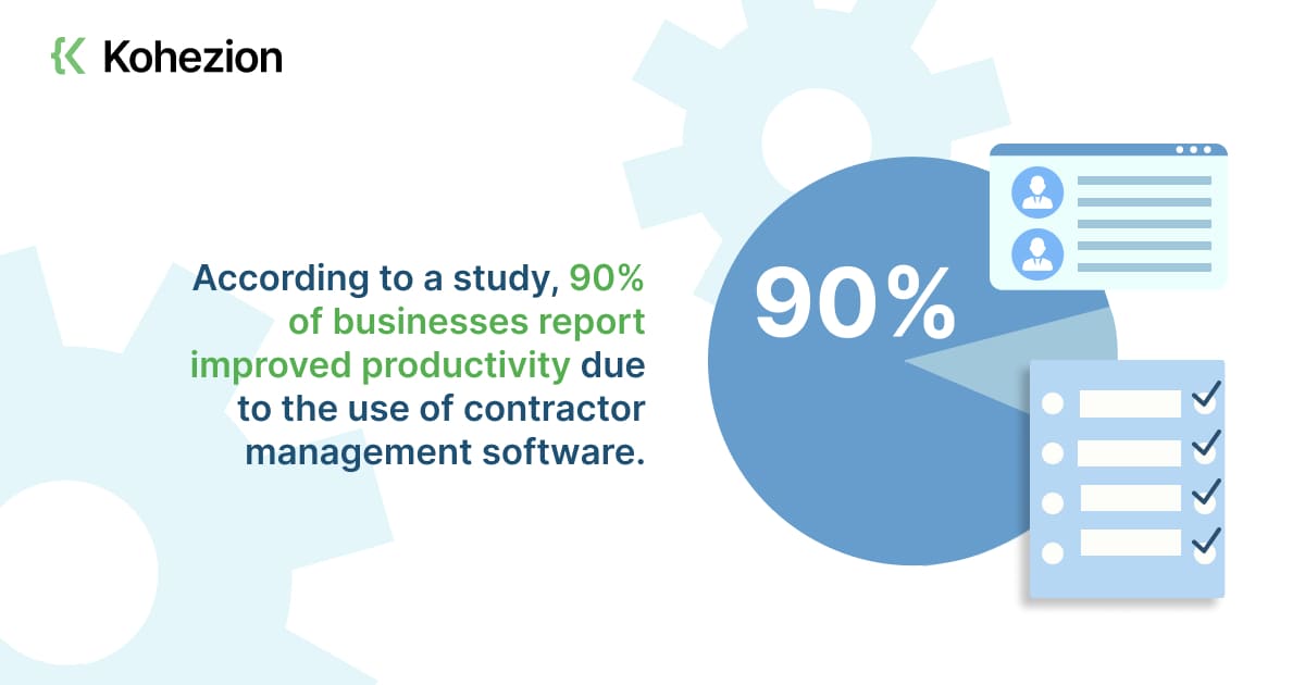 statistic showing that using contactor management software improved business processes