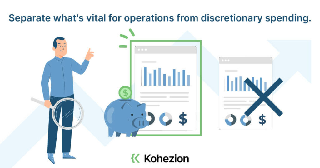 image of a guy separating what's vital for operations from discretionary spending which is the piggy bank and analysis