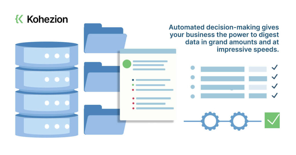 image with text automated decision-making gives your business the power to digest data in grand amounts and at impressive speeds