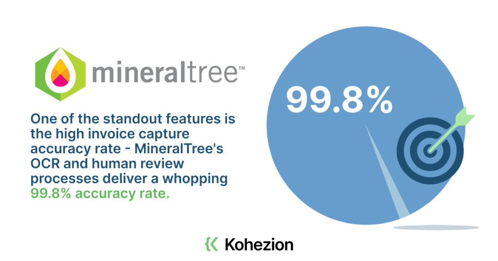 statistic about minetarltree that human review processes deliver 99.8% accuracy rate