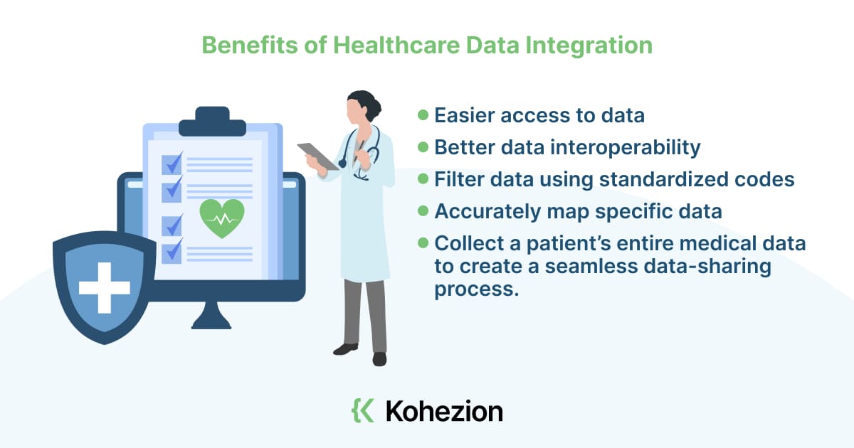Benefits of Healthcare Data Integration