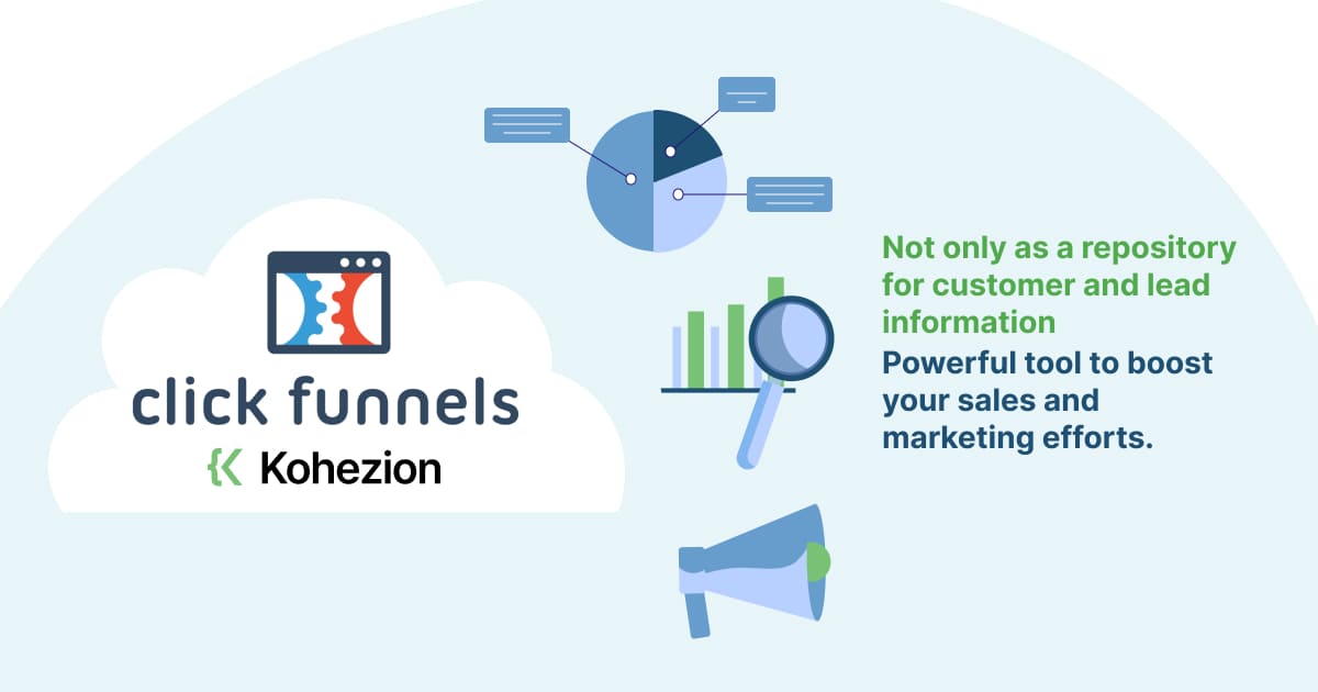 definiton of what is clickfunnels crm