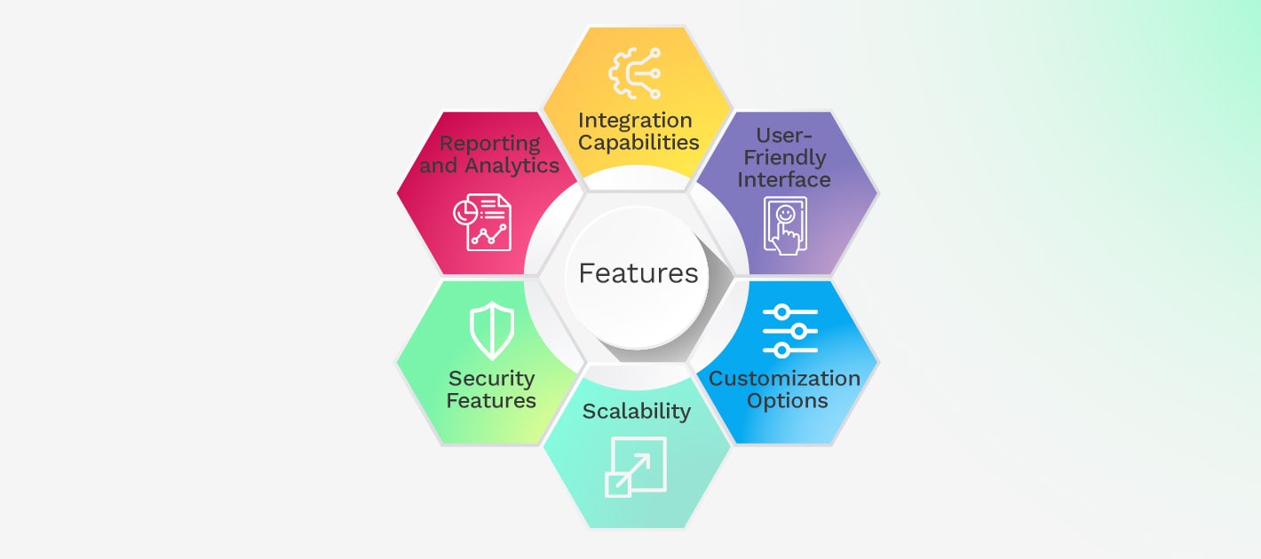 Features to Look for When Choosing an ITSM Automation Tool