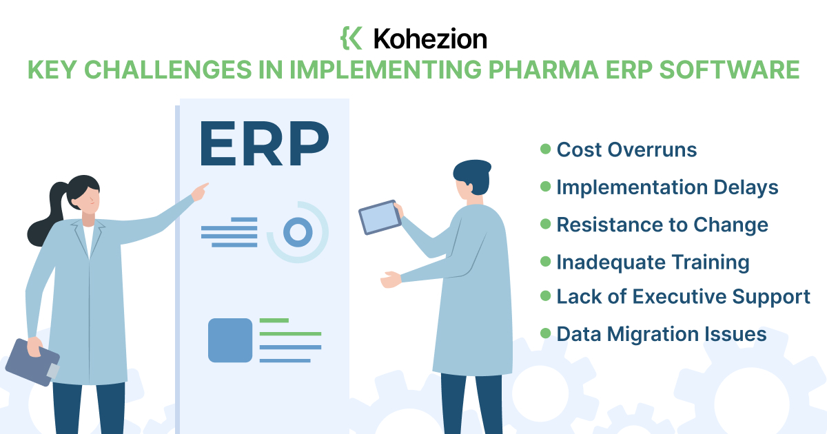 Key Challenges in Implementing Pharma ERP software