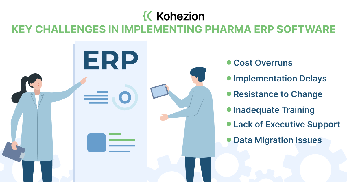 6 Key Challenges in Implementing Pharma ERP software