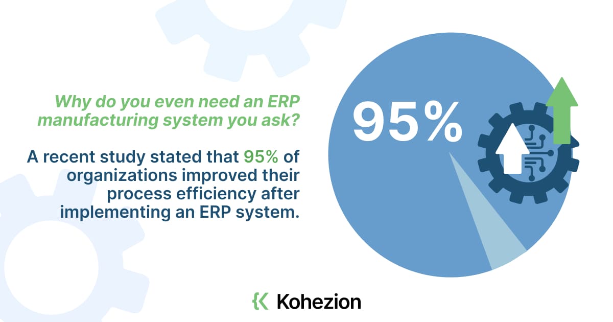 Top 15 Manufacturing ERP Software Systems for 2024-1 Top 15 Manufacturing ERP Software Systems for 2024-1