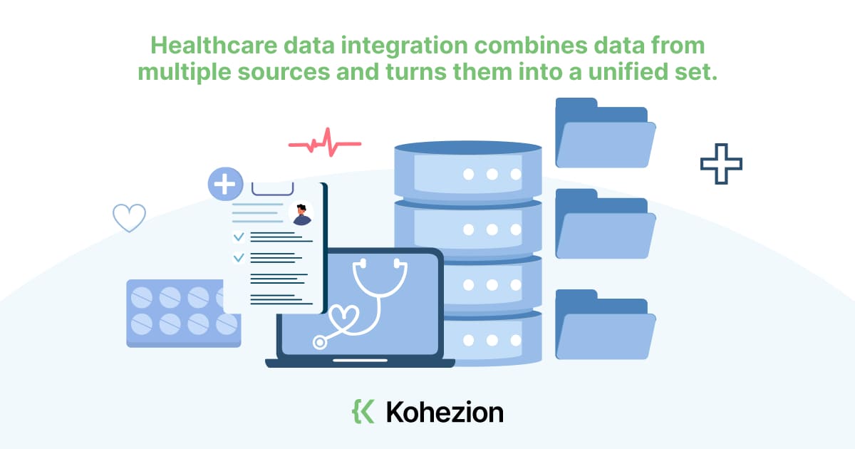 What is Healthcare Data Integration